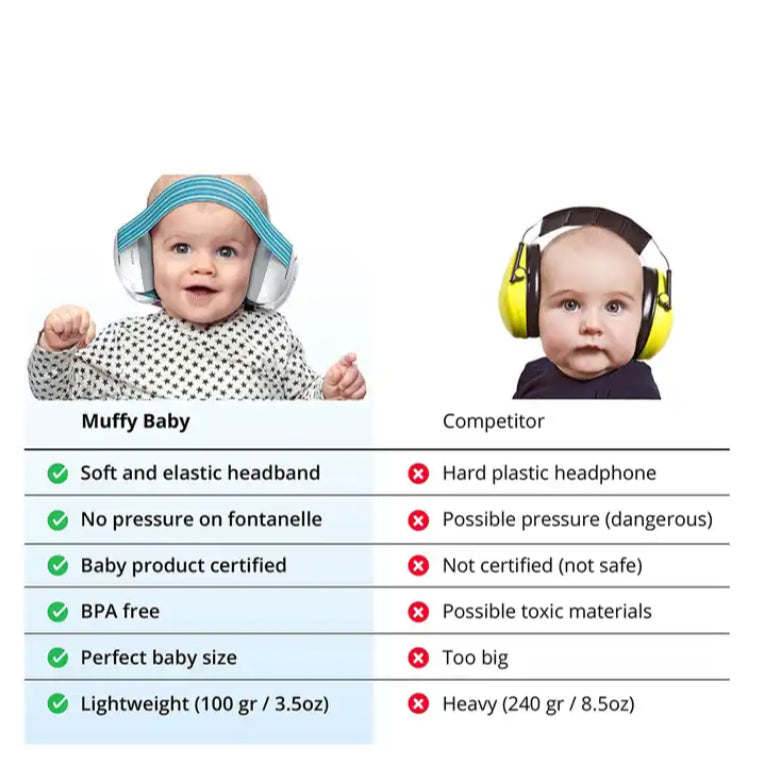 Travel Essentials: Baby Ear Defenders for Sensitive Ears